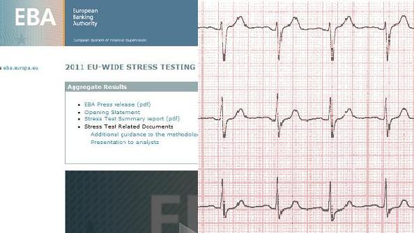 Three Reasons for Failing Stress Tests